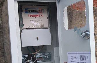 ЭРА ЩУРн 1/6зо-1 76 УХЛ3 IP31